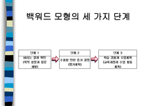 교육학 백워드 교육과정 설계 모형-6