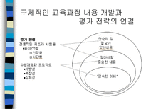 교육학 백워드 교육과정 설계 모형-12