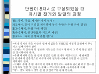 교육학 백워드 교육과정 설계 모형-15