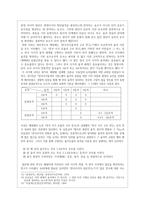 한국 시가의 운율과 율격-5