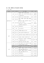 교육학 국어과 교수 학습 과정안-6