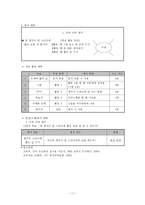교육학 국어과 교수 학습 과정안-11