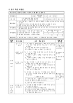 초등학교 국어과 수업지도안 4 2 넷째마당 2 넓은 세상 많은 이야기 1018 골든-4
