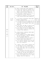 초등학교 국어과 수업지도안 4 2 넷째마당 2 넓은 세상 많은 이야기 1018 골든-6