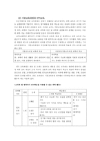 정신지체 아동의 과학과 교수학습지도 방법-9