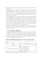 정신지체 아동의 과학과 교수학습지도 방법-16