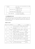 정신지체 아동의 과학과 교수학습지도 방법-17