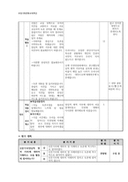 양심적 병역 거부(신념에 따른 병역거부) 문제 초등사회문화교육특강-6