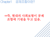 공제 조합 영국 독일 프랑스 사회보험 등장-6