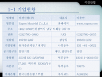 이건산업 이건산업 회사개요 이건산업 산업구조분석 이건산업 영업분석-4