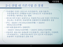 이건산업 이건산업 회사개요 이건산업 산업구조분석 이건산업 영업분석-9