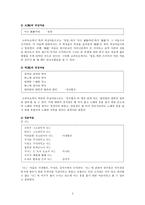 고려속요 여음의 종류와 기능(개념)-3
