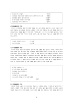 고려속요 여음의 종류와 기능(개념)-5