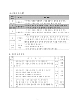 수학과 학습 지도안 3 가 5 도형 움직이기-7