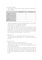 [초등도덕교육론]공리주의에 대하여-10