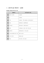 사회극적놀이 촉진하기-5