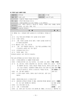 사회극적놀이 촉진하기-15