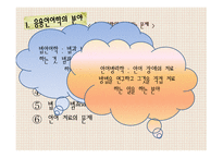 응용언어 언어병리학-10