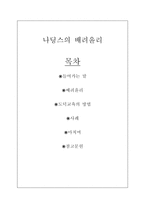 나딩스의 배려윤리 - 도덕교육의 방법-1