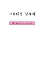 교육학 교육내용 상세화 작품에 표현된 말에서 재미를 느낀다-1