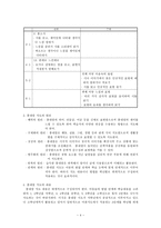 교육학 교육내용 상세화 작품에 표현된 말에서 재미를 느낀다-5