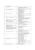 몬테소리 교육학의 개념과 방향-5