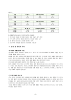 몬테소리 교육학의 개념과 방향-7