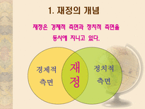 교육 재정론 개념 기능 특성 구조-5