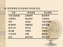 교육 재정론 개념 기능 특성 구조-10