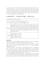 칸트의 도덕교육이 필요한가 - 이론적 고찰-7