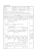 영어과 교수 학습 지도안 - 알파벳 알기 - 영어 음식이름으로 알파벳 알기-6