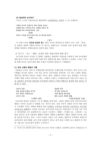 이산 김광섭 레포트-4
