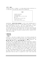 이수복에 대하여-3