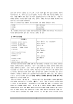 이수복에 대하여-6