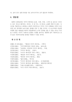 화술의 이론 - 이미지 메이킹-12