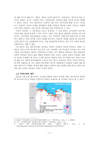 리비아 정부와 다국적군의 군사적 개입에 대한 고찰 - 도덕적 원리와 실정-5
