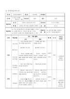 수업계획안 전자 상거래 사이트 기획 수업지도안 - 전자 상거래 사이트-3