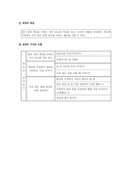 [도덕과 교육] 성실에 관하여(지도의핵심, 교과서 반영, 문제점 및 대안제시)-3