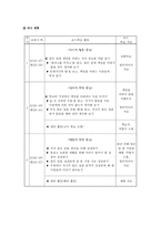 [도덕과 교육] 성실에 관하여(지도의핵심, 교과서 반영, 문제점 및 대안제시)-4