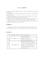 [도덕과 교육] 성실에 관하여(지도의핵심, 교과서 반영, 문제점 및 대안제시)-5