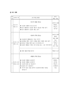 [도덕과 교육] 성실에 관하여(지도의핵심, 교과서 반영, 문제점 및 대안제시)-6