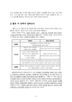 인문과학 혈의 누 작품 분석-8
