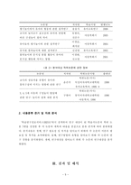 구성놀이에 관한 연구논문의 경향 분석-5
