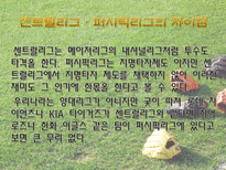 일본야구 일본야구역사 일본 프로야구 구성 일본야구 규모 일본유명 야구선수-12