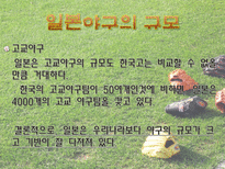 일본야구 일본야구역사 일본 프로야구 구성 일본야구 규모 일본유명 야구선수-20