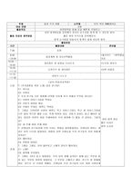일일교육계획안 물과 우리 생활 옷의 색이 예뻐졌어요-1