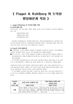 [도덕 교육과] Piaget & Kohlberg 의 도덕성 발달이론과 적용-1