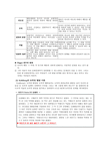 [도덕 교육과] Piaget & Kohlberg 의 도덕성 발달이론과 적용-2