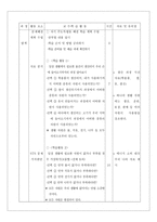 교육학 실과 수업 지도안-7