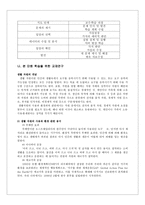 교육학 실과 수업 지도안-11